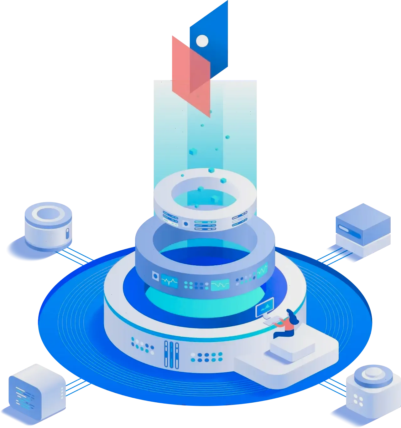 Klar Zinvold Crypto Technologie Plattform